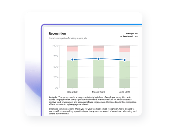 ai engagement benchmarks_screenshot01